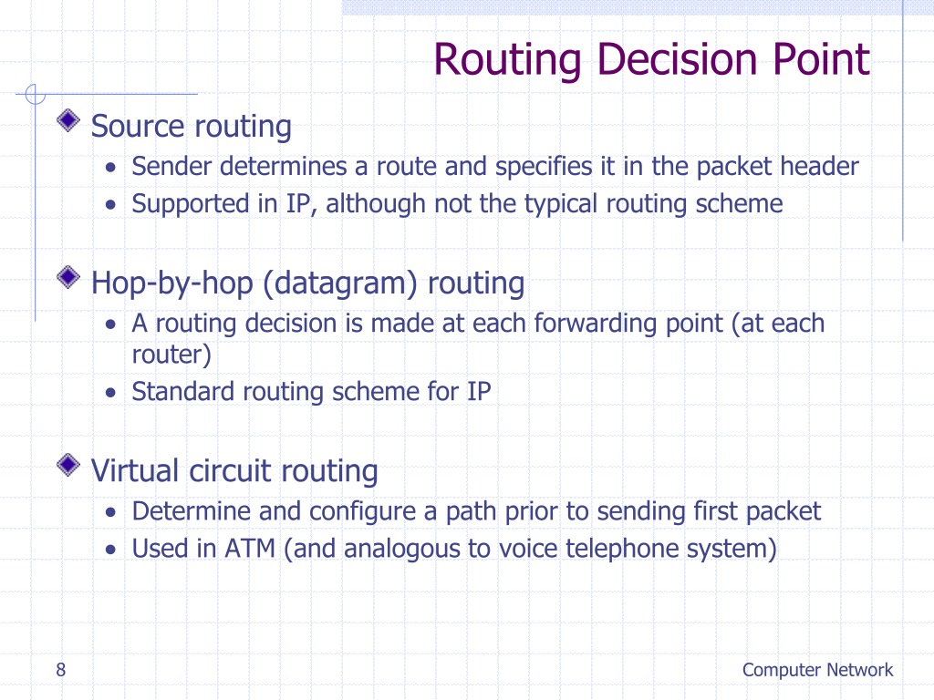 PPT - Adhoc Networks Routing Tutorial - Part I - PowerPoint ...