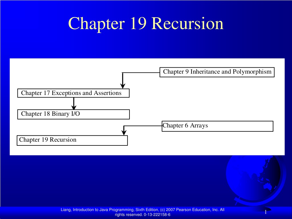 Recursion limit. Вопросы по Chapter IX на русском. Apply Recursion method. Import sys Recursion. What is recursive writing?.