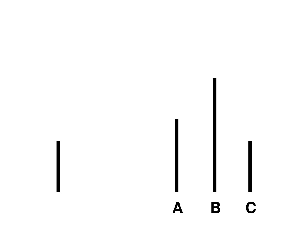 Ppt - Asch (1955) Powerpoint Presentation, Free Download - Id:9602136