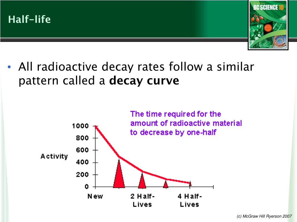 ppt-7-2-what-is-half-life-powerpoint-presentation-free-download