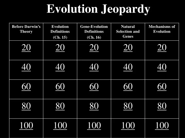 PPT - Evolution Jeopardy PowerPoint Presentation, free download - ID:9606886