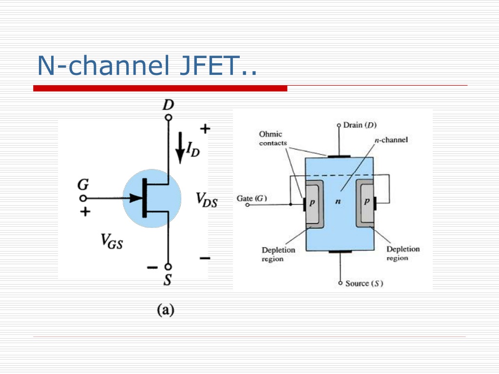 jfet ppt presentation download