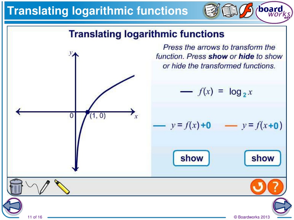 Ppt Logarithmic Functions Powerpoint Presentation Free Download Id