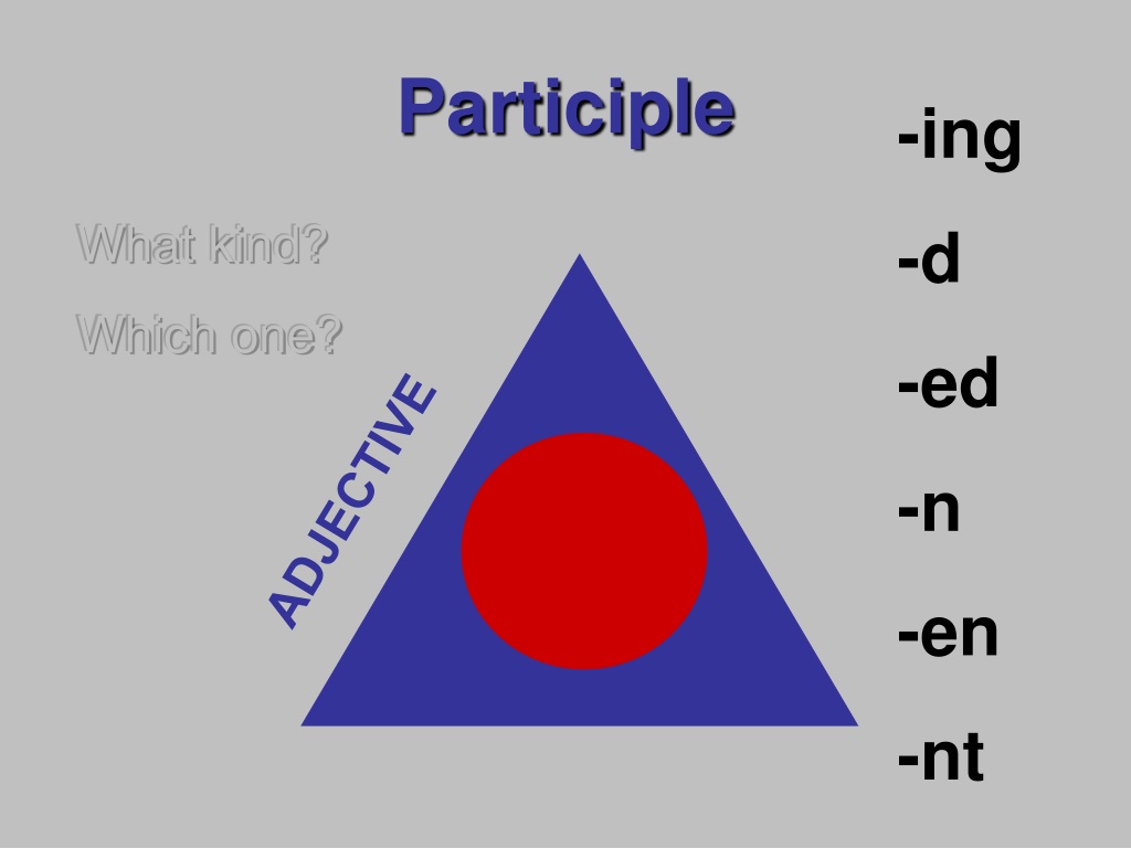 Participle use. Participle. Participle четыре. Past participle, participle II. Participle 1 2.