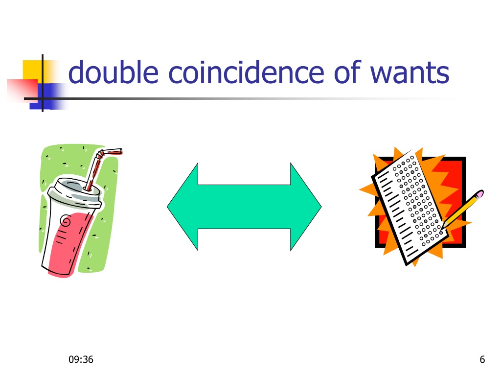 money solve the problem of double coincidence of wants explain with an example