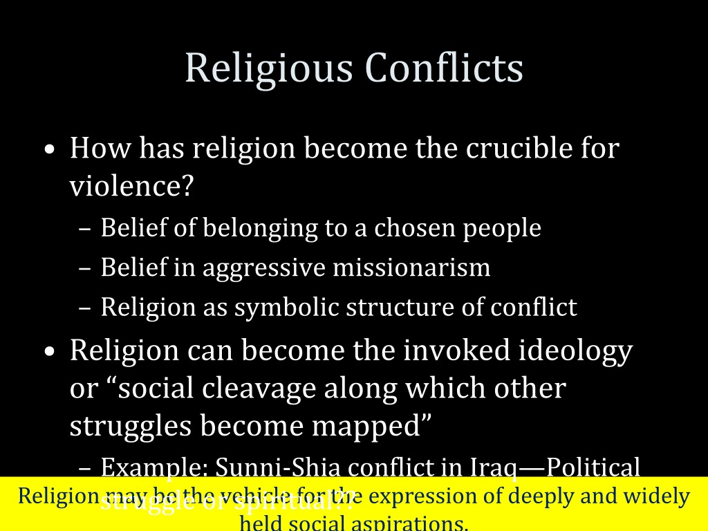 essay about religious conflict