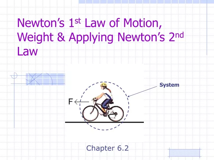 PPT - Newton’s 1 st Law of Motion, Weight & Applying Newton’s 2 nd Law ...