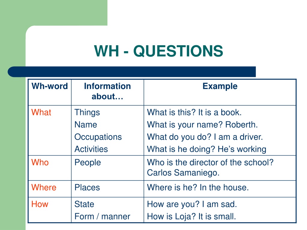 What why and how questions. WH questions примеры. Вопросы с what about. About примеры. Примеры с what.