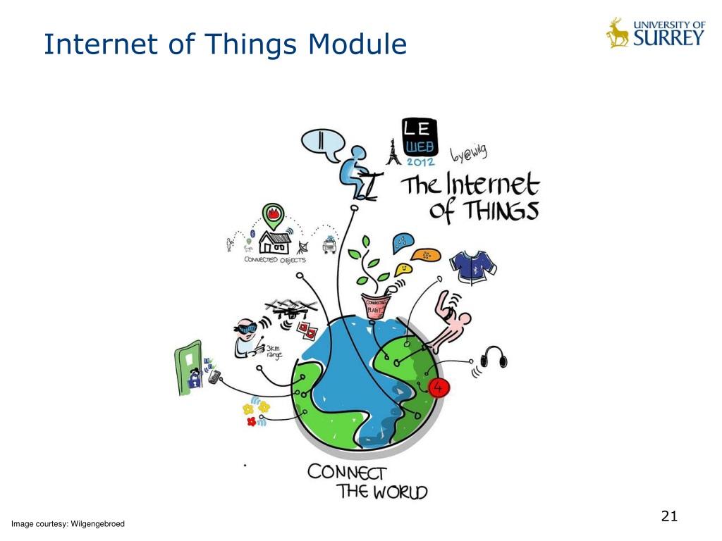 PPT - EEEM048- Internet Of Things Lecture 1- Introduction PowerPoint ...