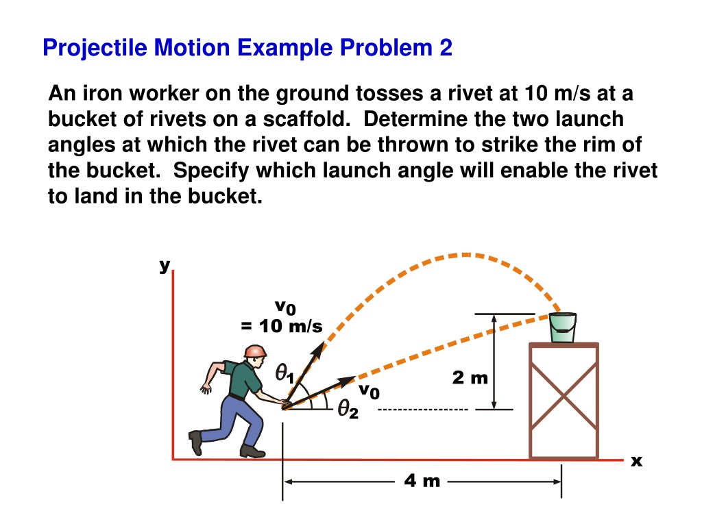 sample problem solving in projectile motion