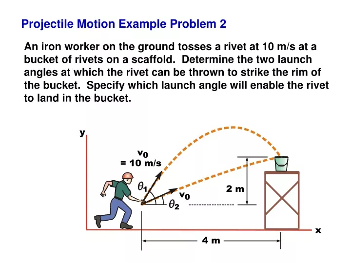 sample problem solving on projectile motion