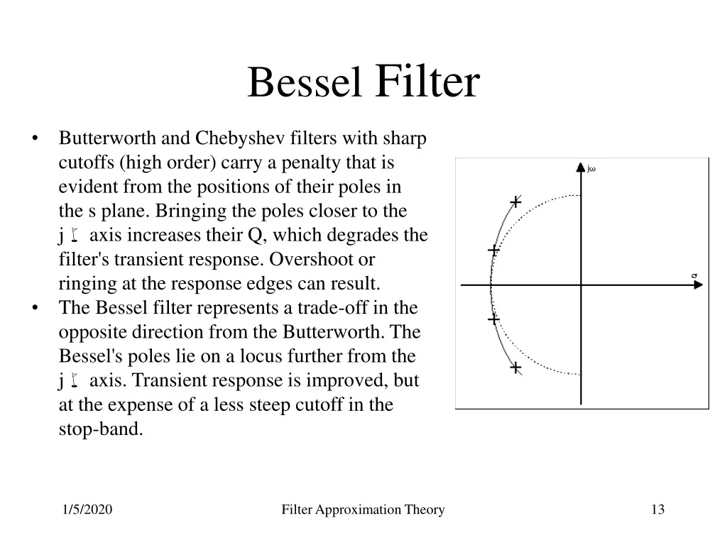 PPT Filter Approximation Theory PowerPoint Presentation Free PPT Filter Approximation Theory PowerPoint Presentation Free