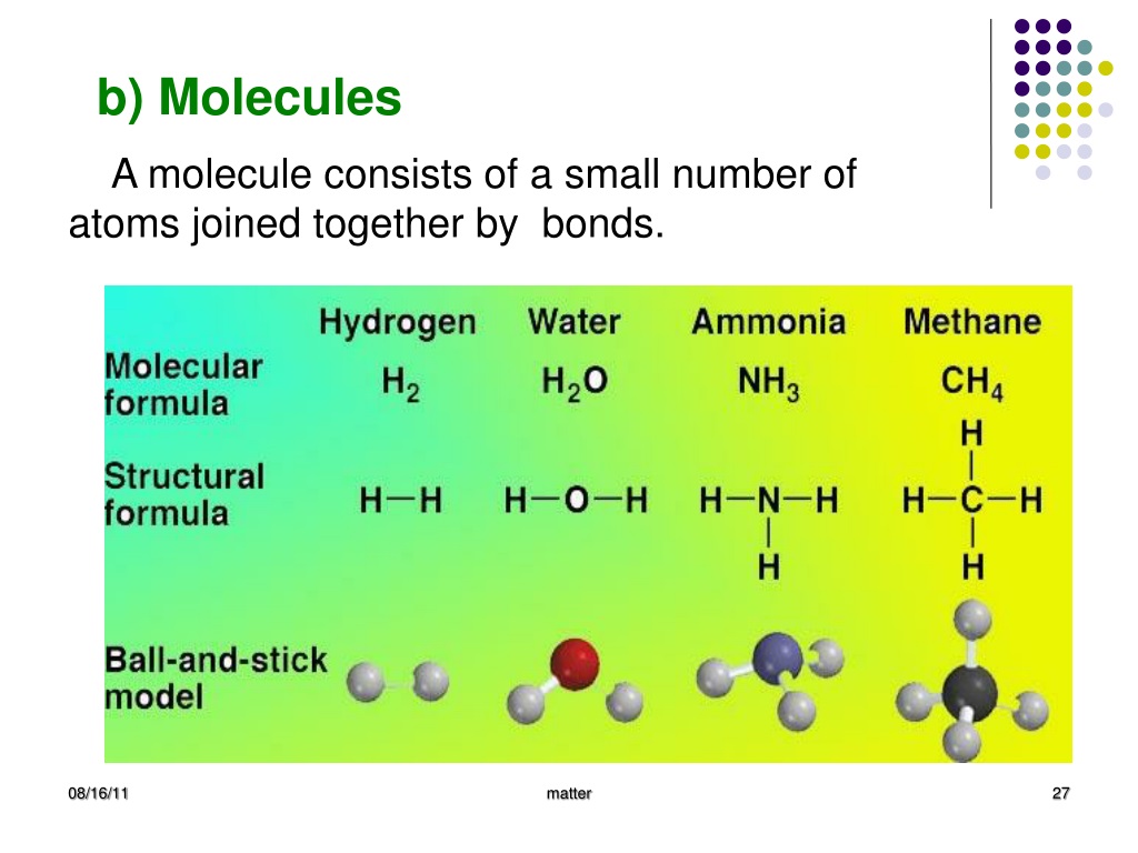 PPT - WELCOME TO SKO16 CHEMISTRY CHEMISTRY CHEMISTRY PowerPoint ...