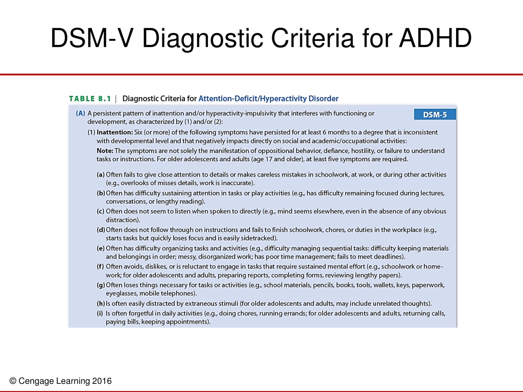 Adhd Diagnosis Criteria Dsm 5