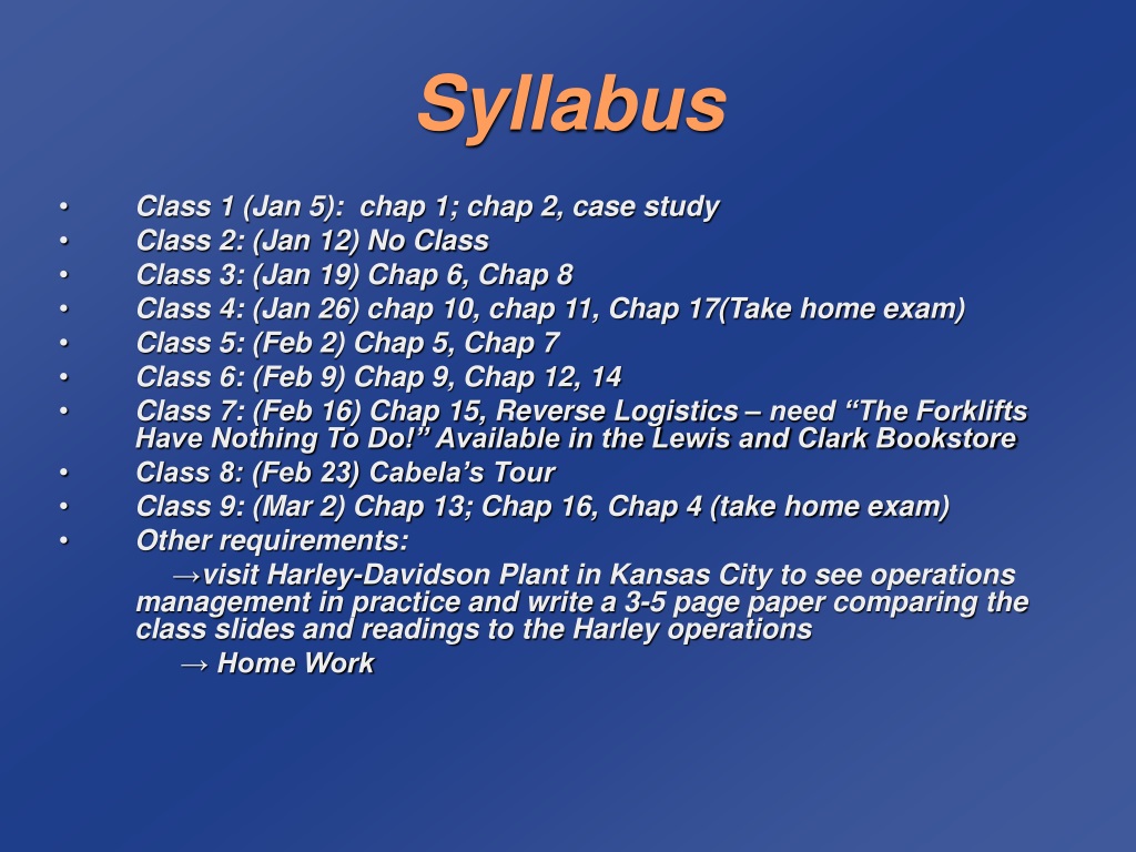 presentation syllabus