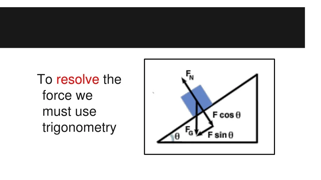PPT Normal Force And Friction Force PowerPoint Presentation Free 