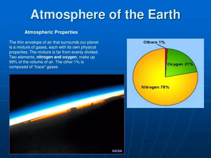 The Thin Layer Of Gas That Surrounds Earth The Earth Images