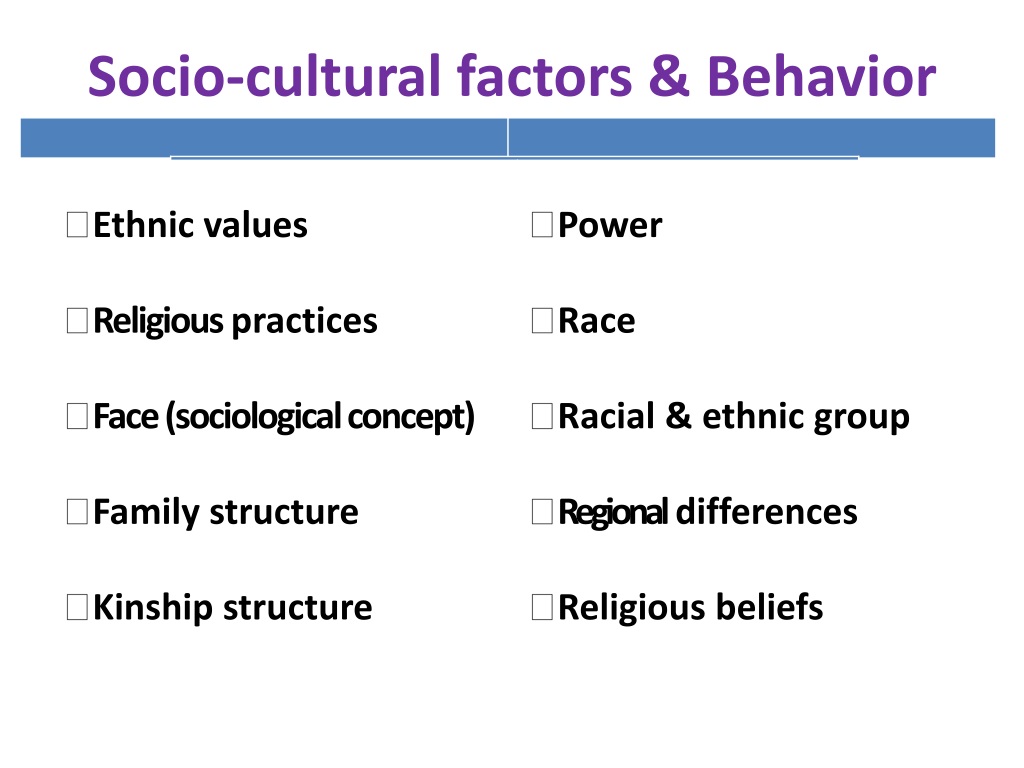 PPT - Socio-cultural Aspects of Behaviour PowerPoint Presentation, free