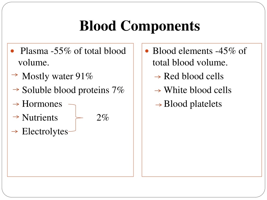 PPT - Pathophysiology Of Hematologic System Lecture #2 Sahar Al Hogail ...