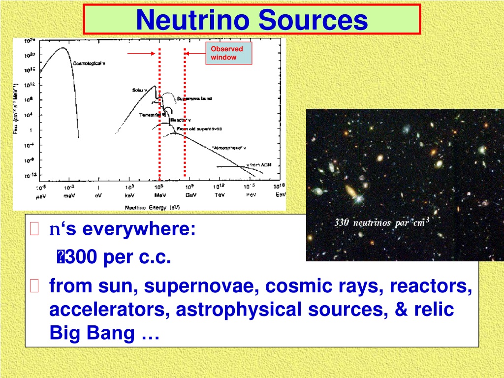 definition neutrino