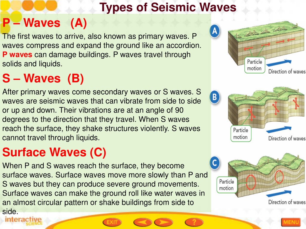 PPT - 7-1 Forces in Earth’s Crust 7-3 Monitoring Earthquakes PowerPoint