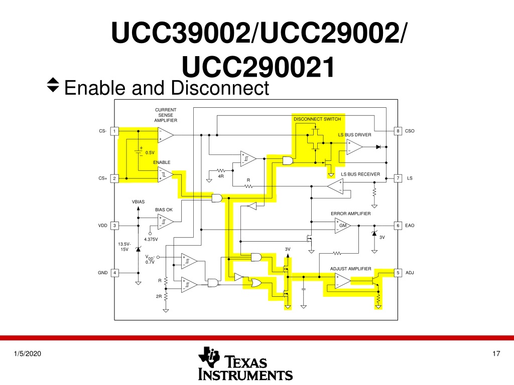 PPT - ADVANCED 8-PIN LOAD-SHARE CONTROLLER UCC39002 UCC29002 UCC29002/1  PowerPoint Presentation - ID:9637928