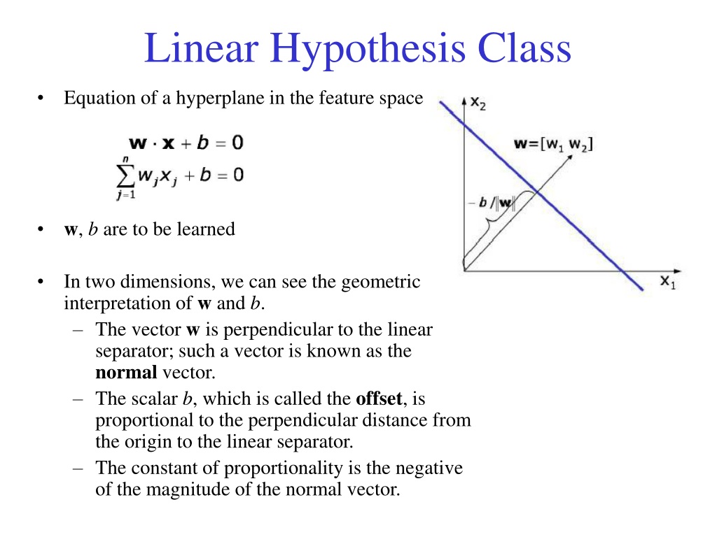 linear hypothesis definition in physics