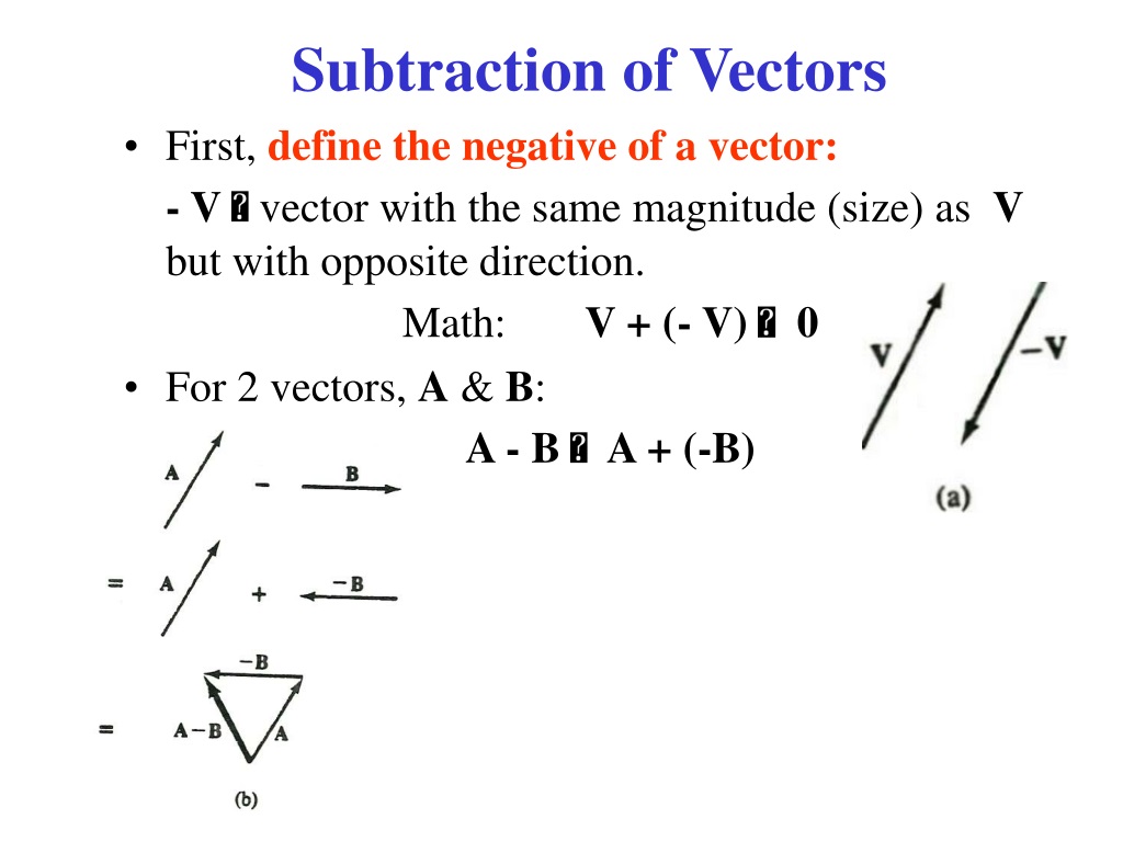 Ppt Chapter 3 Vectors Powerpoint Presentation Free Download Id