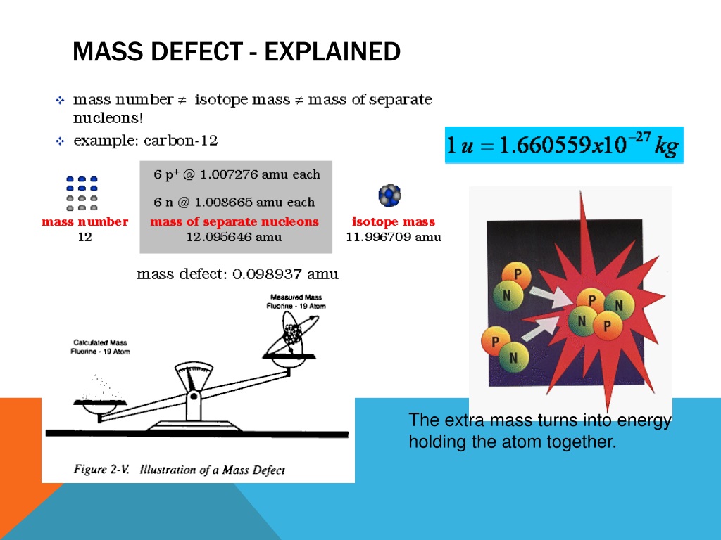 ppt-edayathankudy-g-s-pillay-arts-and-science-collage-atomic