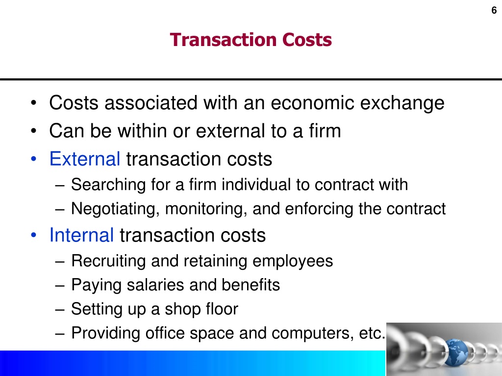 What Are Transaction Costs