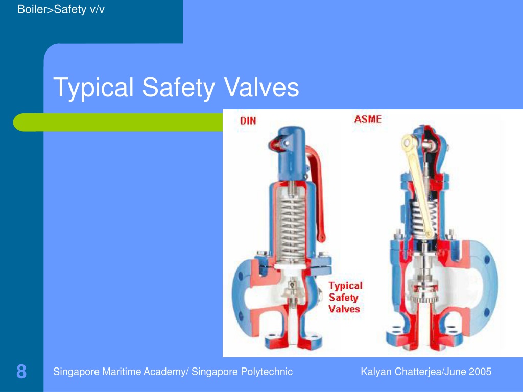 Ppt Boiler Safety Valve Powerpoint Presentation Free Download Id9642132 0811