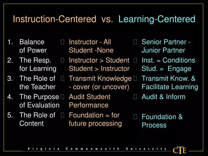 instruction centered vs learning centered n.