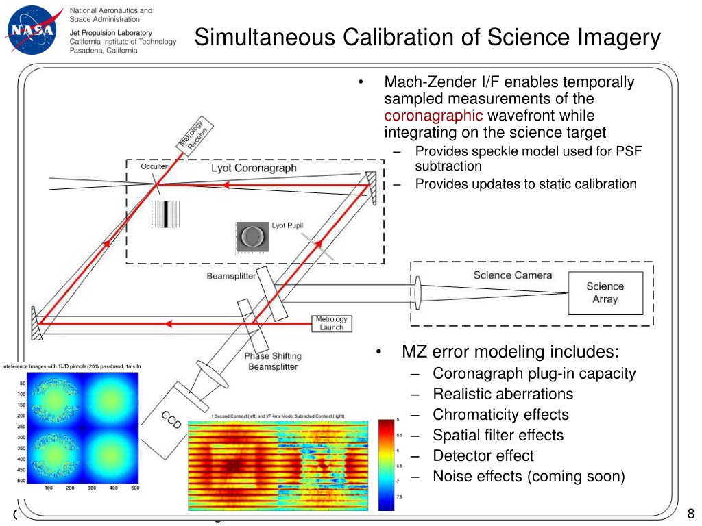 PPT Calibration methods for high contrast imaging applications