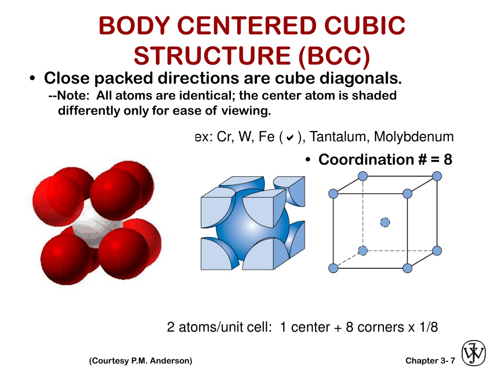 B body. Body-Centered Cubic，BCC. Body Centered Cubic structure. Body-Centered Cubic (BCC) structure. BCC structure.