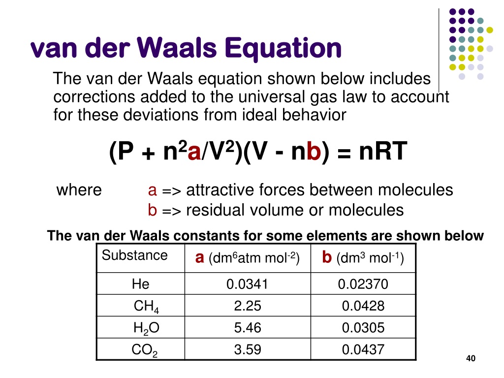 PPT - Gas Laws PowerPoint Presentation, Free Download - ID:9644070