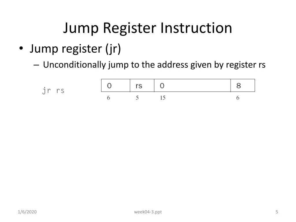 Jump Register Data Path PPT - MIPS Instruction Encoding Details for Advanced Programming ...