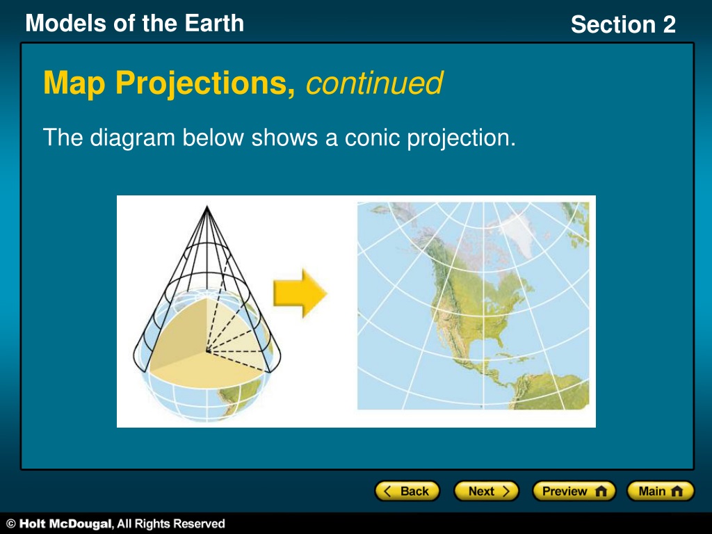 PPT - Understanding Map Projections: How Scientists Make Accurate Maps 