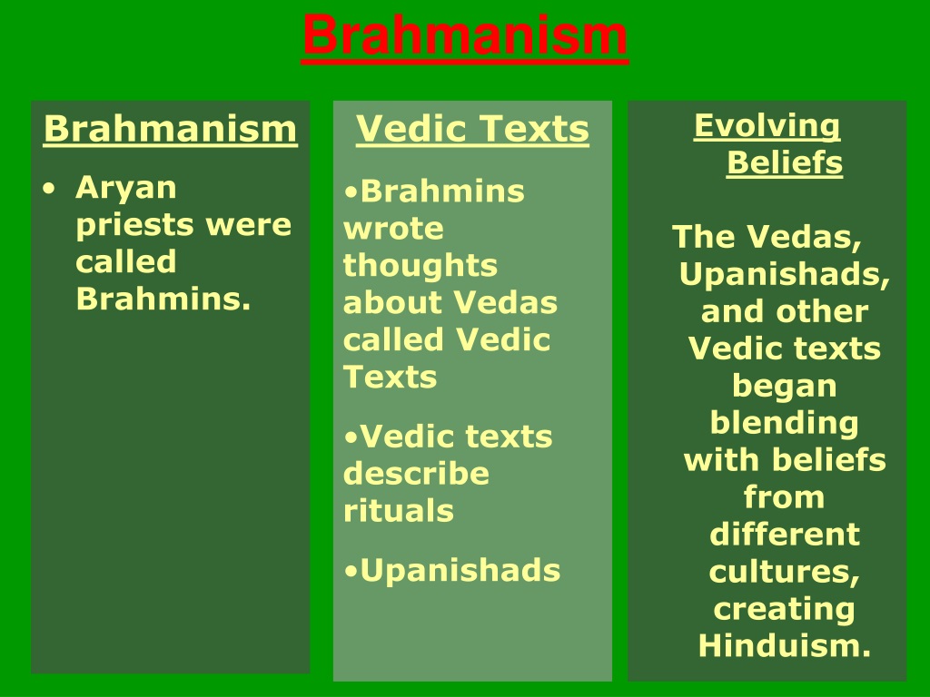 PPT - ORIGINS OF HINDUISM PowerPoint Presentation, Free Download - ID ...