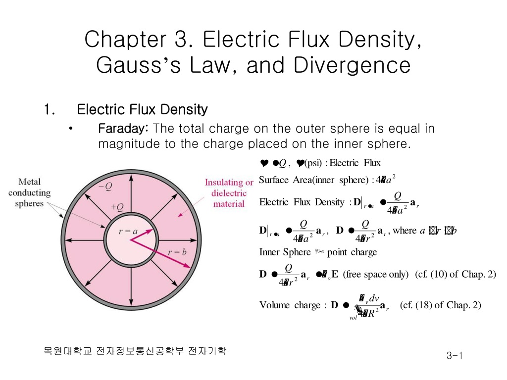 PPT Chapter 3. Electric Flux Density, Gauss ’ s Law, and Divergence