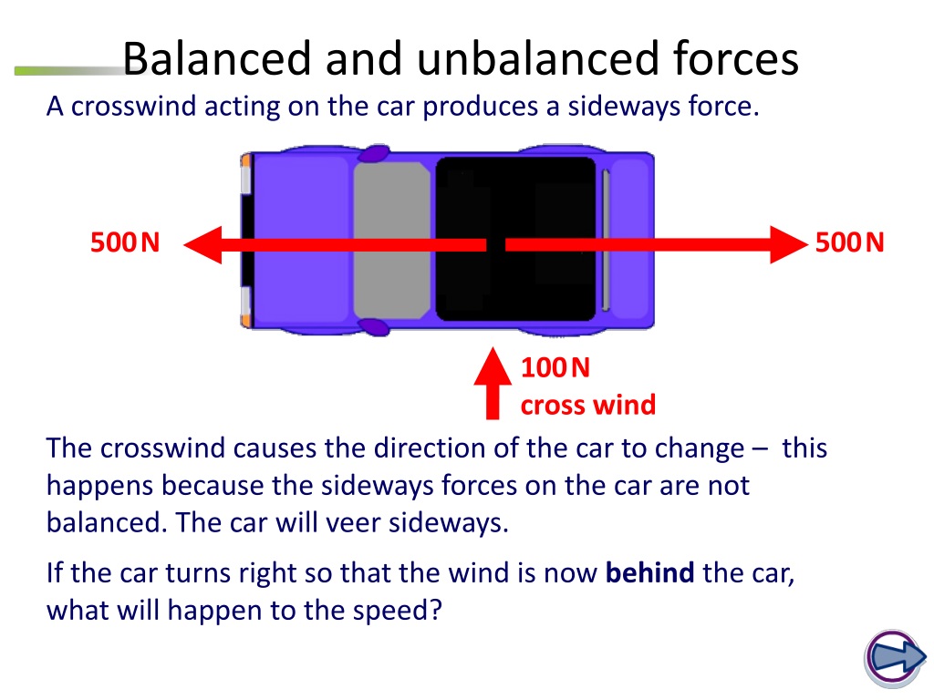 PPT - Balanced and Unbalanced Forces PowerPoint Presentation, free ...