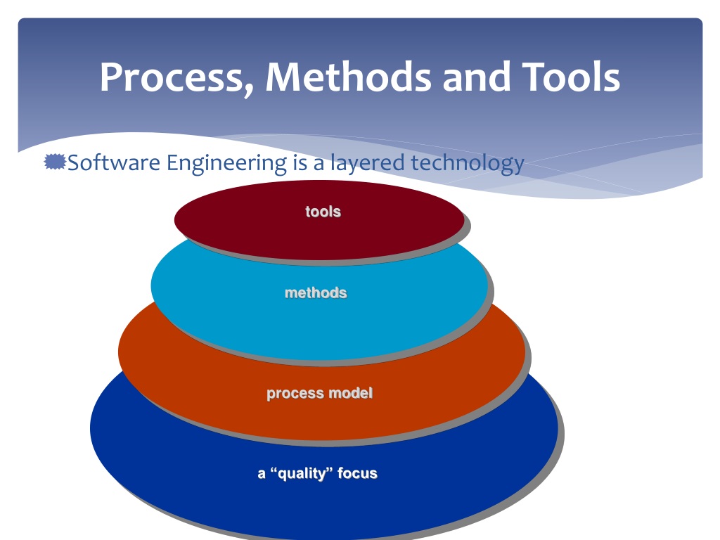 PPT - PRELIM PORTION PowerPoint Presentation, Free Download - ID:9646947