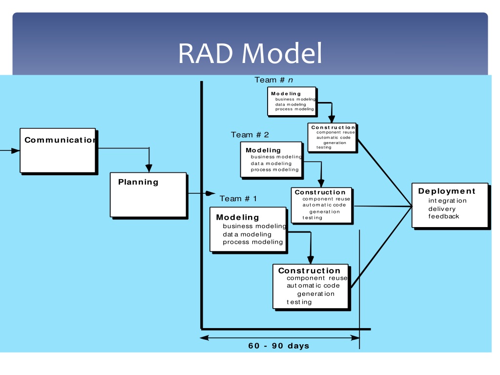 PPT - PRELIM PORTION PowerPoint Presentation, free download - ID:9646947