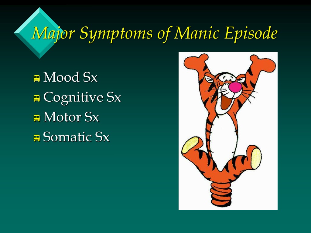 signs of manic episode