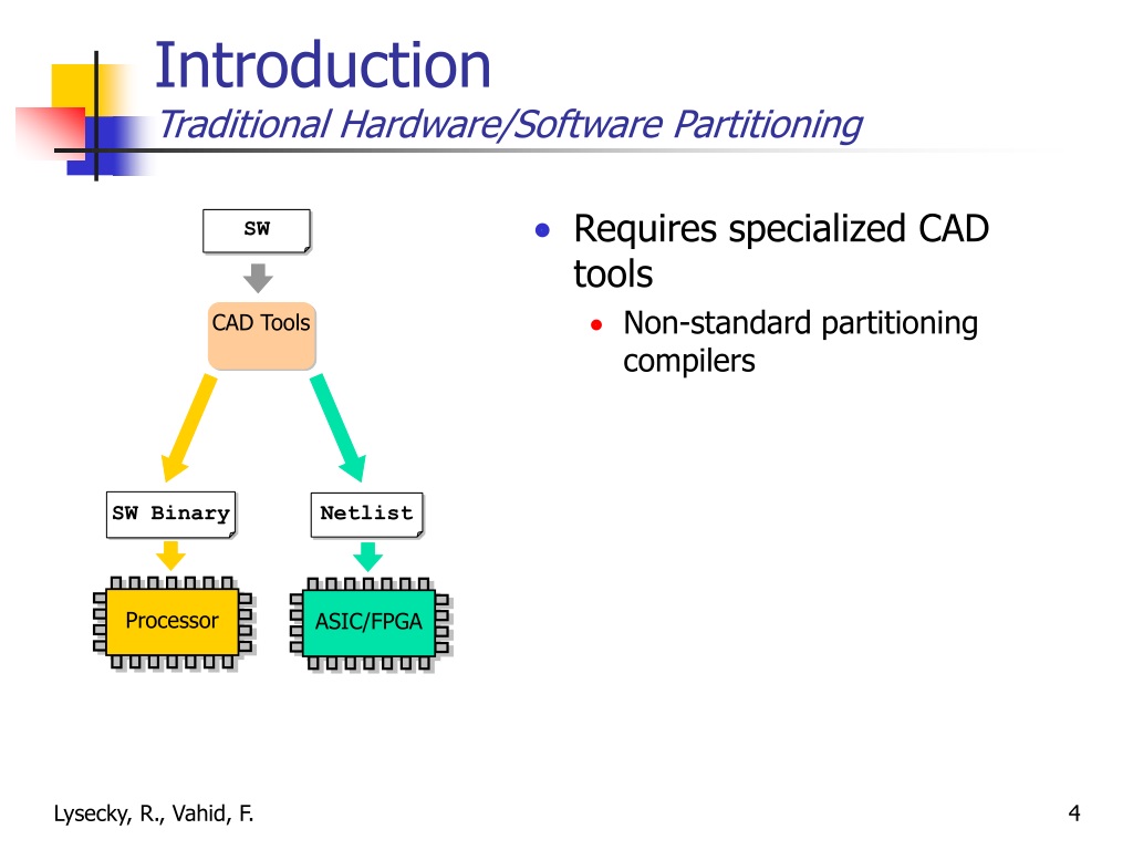 Partitioning software