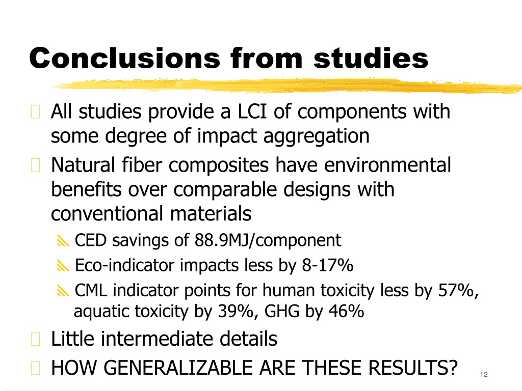 LCI - Human Toxicity