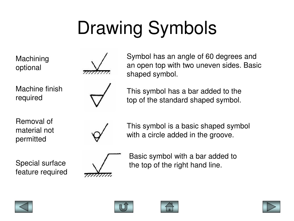 machining drafting symbols