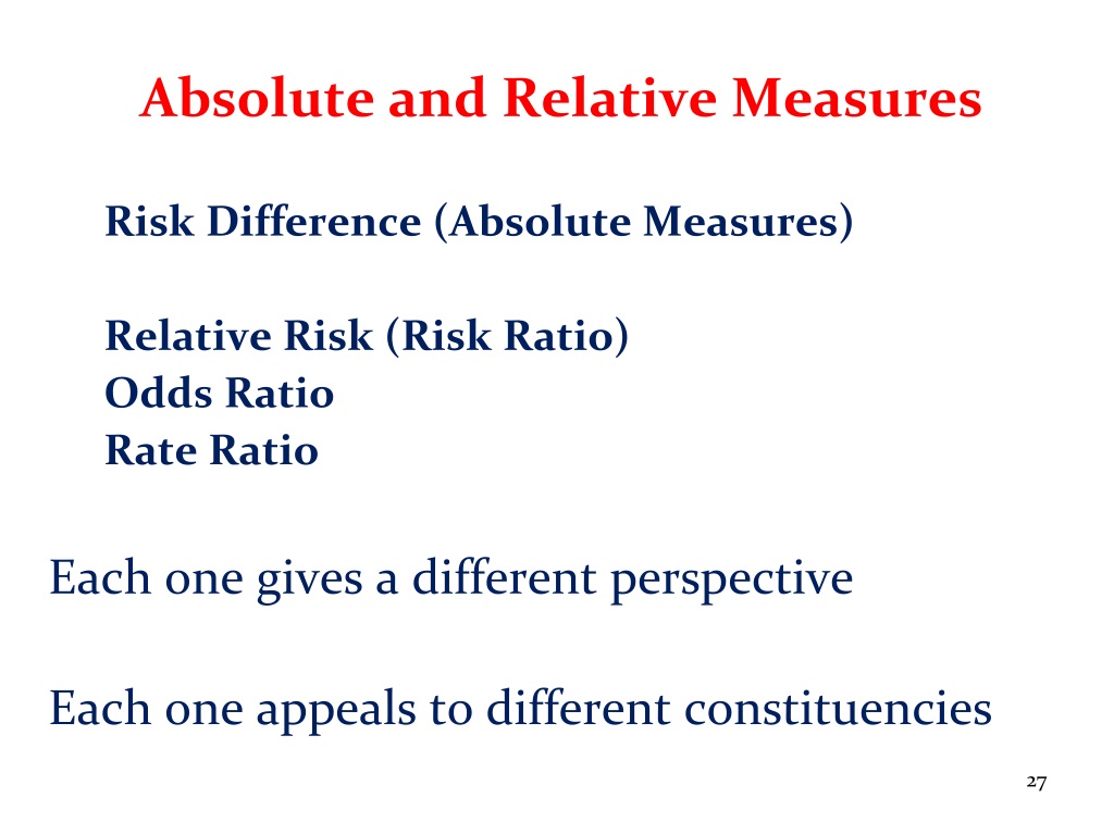 ppt-importance-of-biostatistics-in-biomedical-research-powerpoint