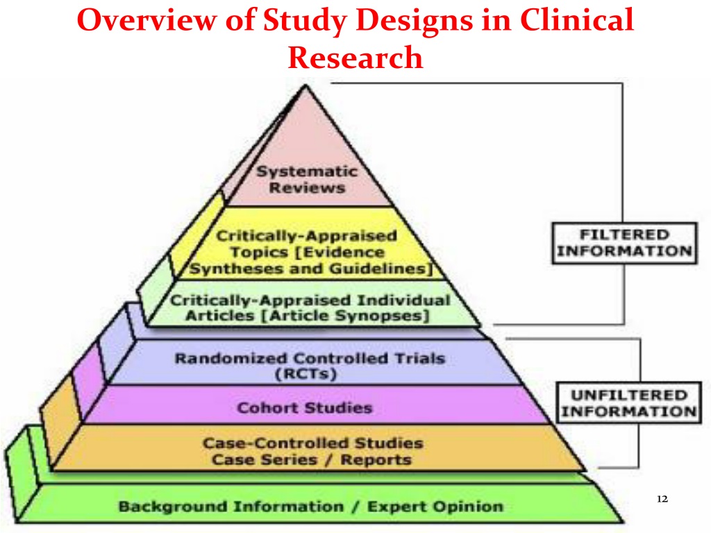 PPT - Importance Of Biostatistics In Biomedical Research PowerPoint ...