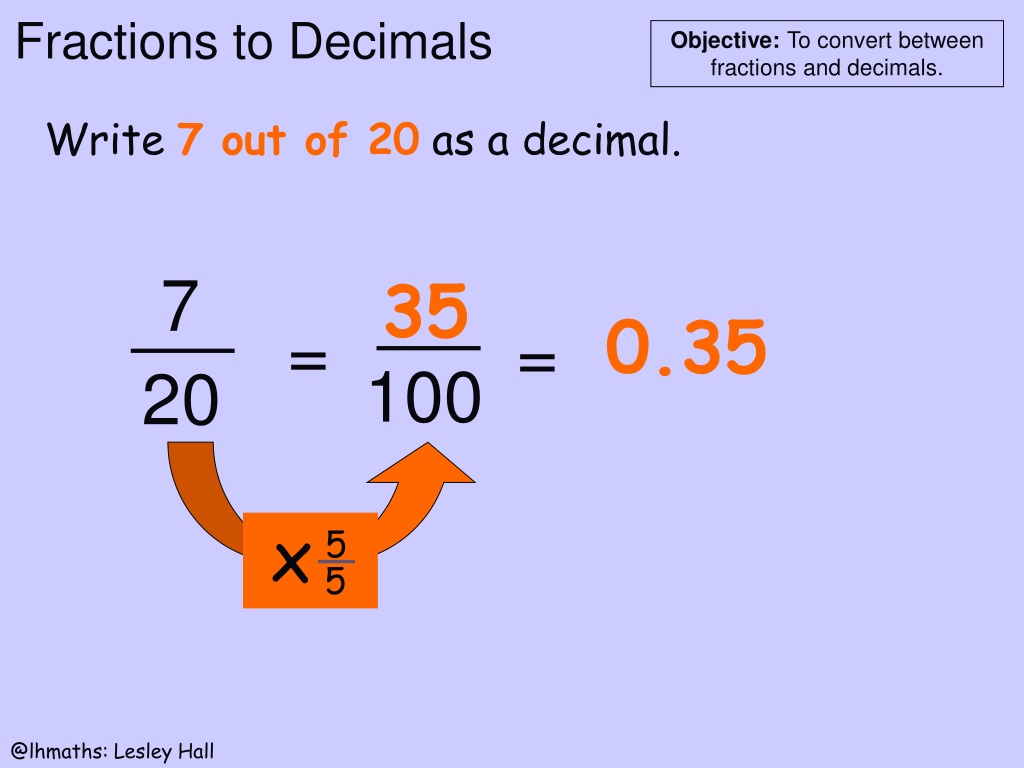 PPT - Write 28 out of 28 as a decimal. PowerPoint Presentation