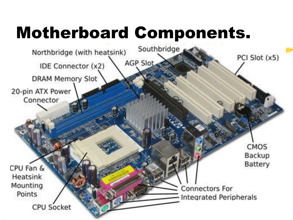 PPT - Motherboards PowerPoint Presentation, free download - ID:9656725